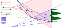 Por favor, note que materiais privados e compartilhados que são parte de seu Livro GeoGebra estarão visíveis para outros no modo de visualização de estudante.