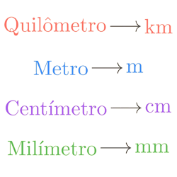 Por favor, note que materiais privados e compartilhados que são parte de seu Livro GeoGebra estarão visíveis para outros no modo de visualização de estudante.