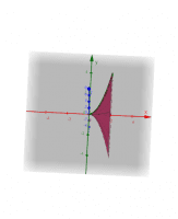 ワークシートを見る