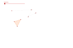View Activity