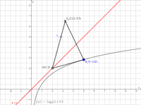 Etkinliği G&ouml;r&uuml;nt&uuml;le