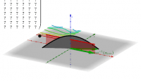 Por favor, note que materiais privados e compartilhados que são parte de seu Livro GeoGebra estarão visíveis para outros no modo de visualização de estudante.
