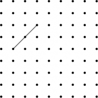 View Activity
