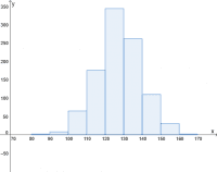 Aktivit&auml;t ansehen