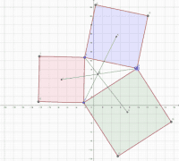 Por favor, note que materiais privados e compartilhados que são parte de seu Livro GeoGebra estarão visíveis para outros no modo de visualização de estudante.