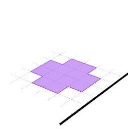 View Activity