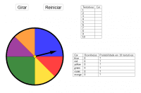 Por favor, note que materiais privados e compartilhados que são parte de seu Livro GeoGebra estarão visíveis para outros no modo de visualização de estudante.