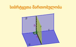 View Activity