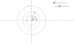 View Activity