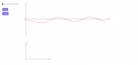 View Activity