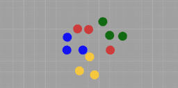View Activity