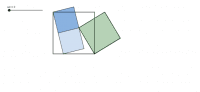 View Activity
