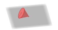 View Activity