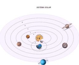Por favor, note que materiais privados e compartilhados que são parte de seu Livro GeoGebra estarão visíveis para outros no modo de visualização de estudante.