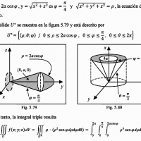Math Abel